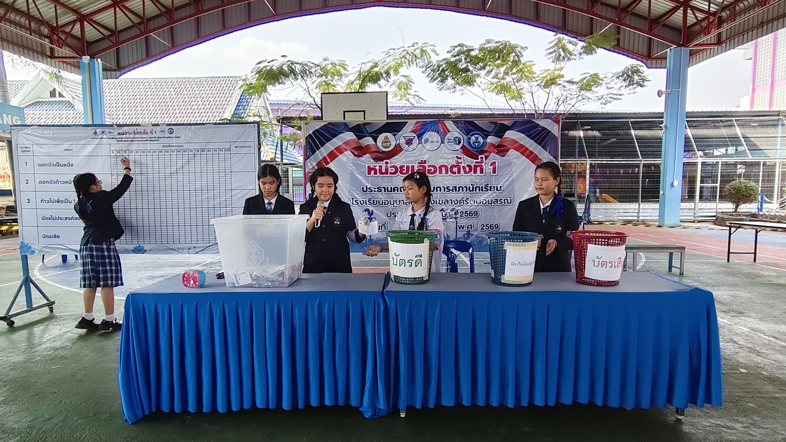 ภาพกิจกรรม 6