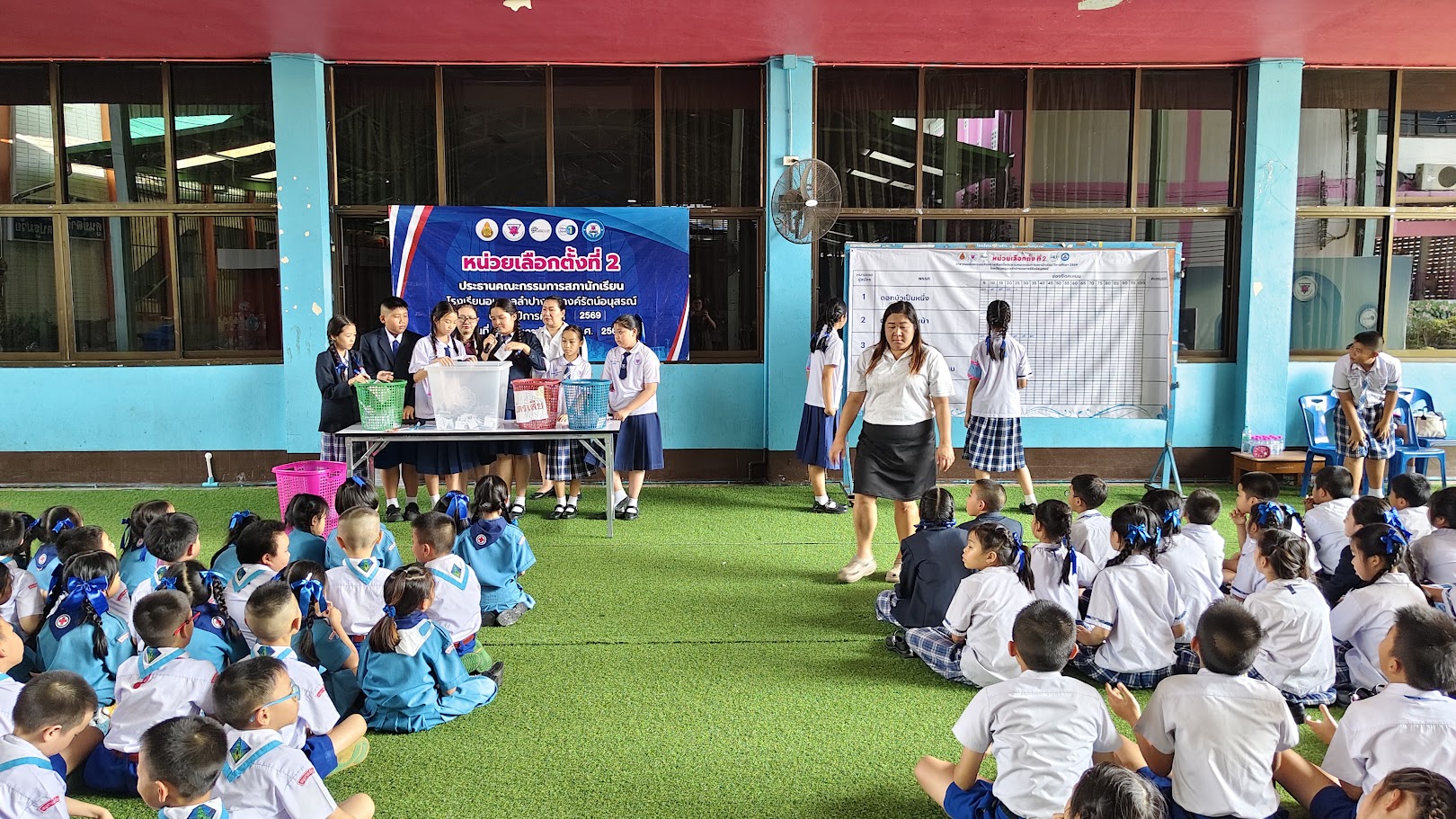 ภาพกิจกรรม 8