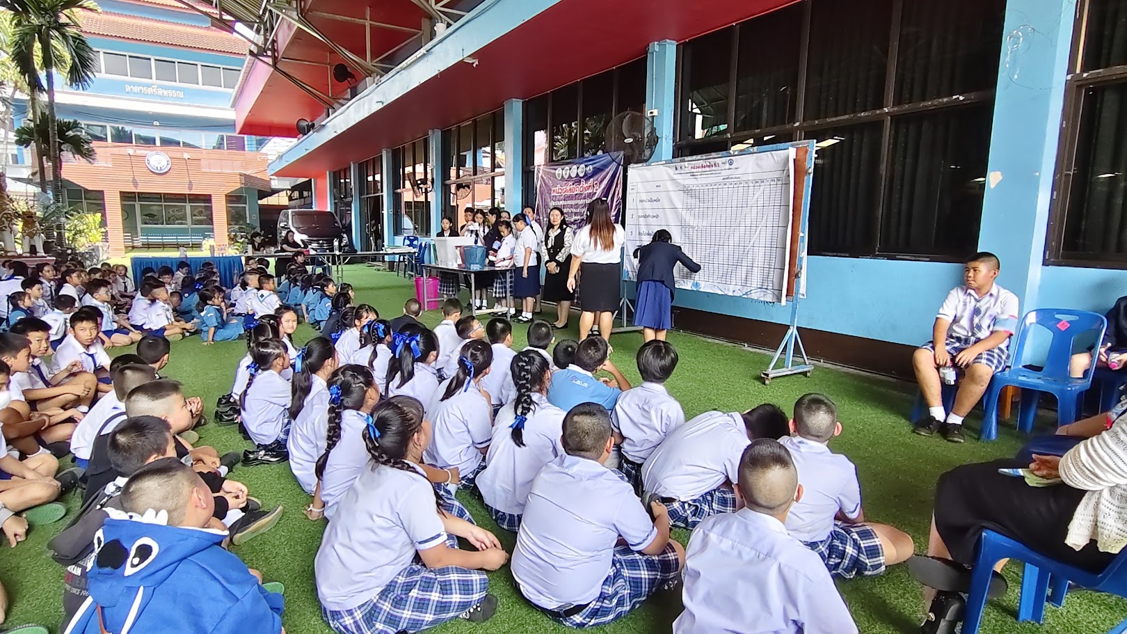 ภาพกิจกรรม 9