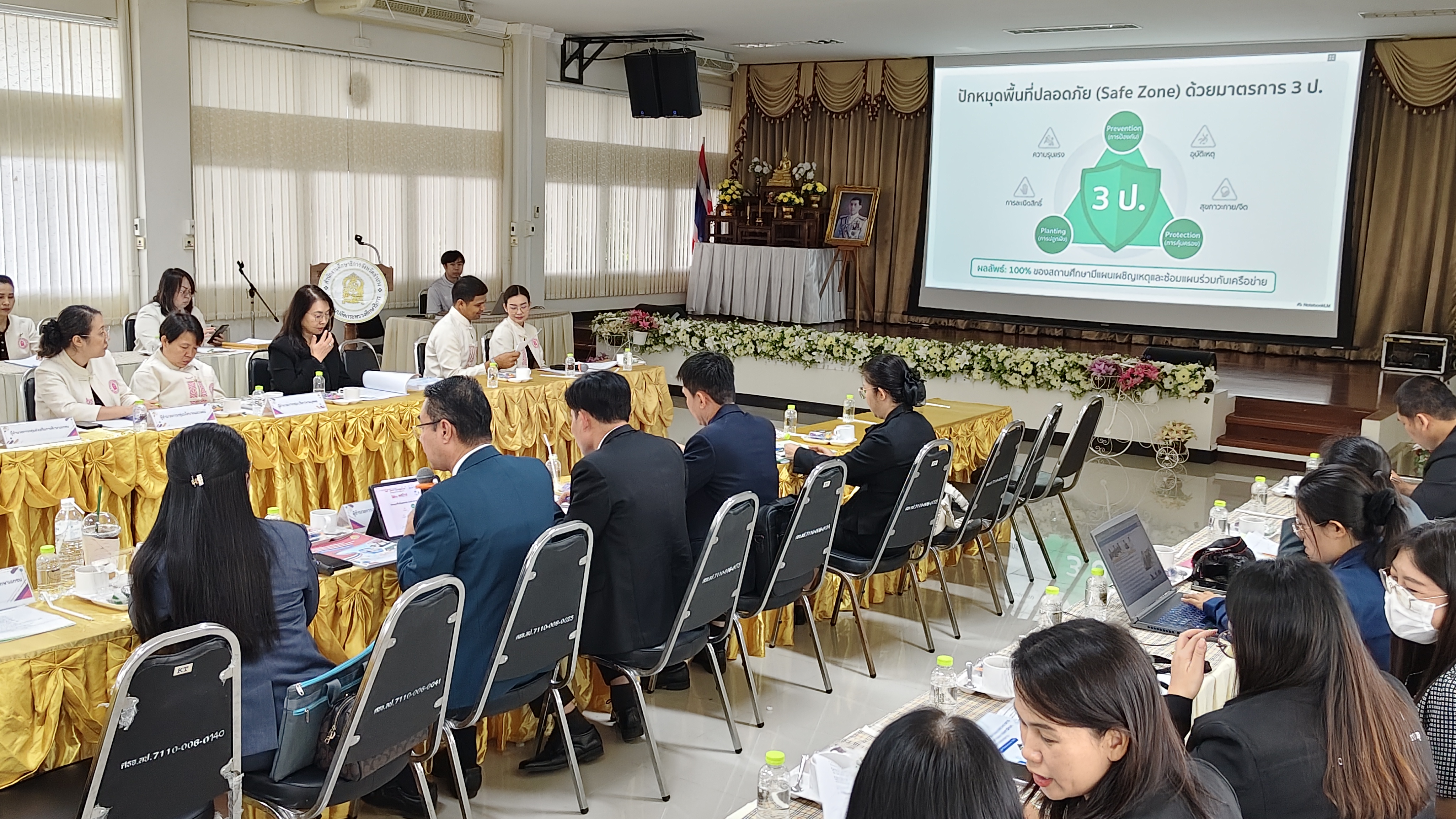 ภาพกิจกรรม 1