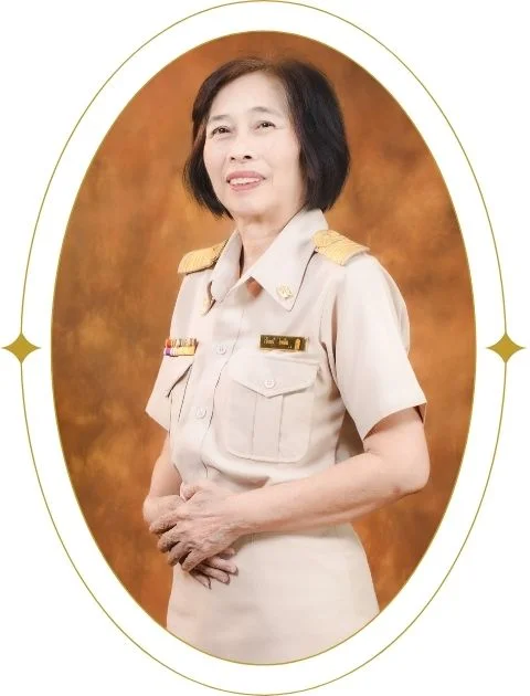 นางสถิตย์  ใจกล้า